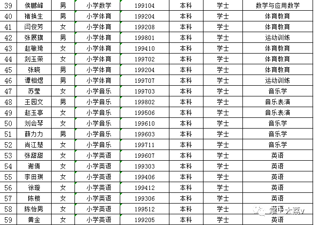 大荔县人口_渭南电动车挂牌预约不上的注意 工作人员称 尽量早上预约,最近预(3)