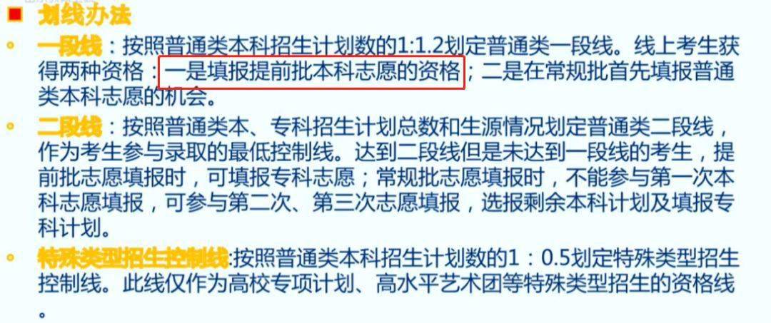 评价|高考||2020年山东省综合评价录取情况分析
