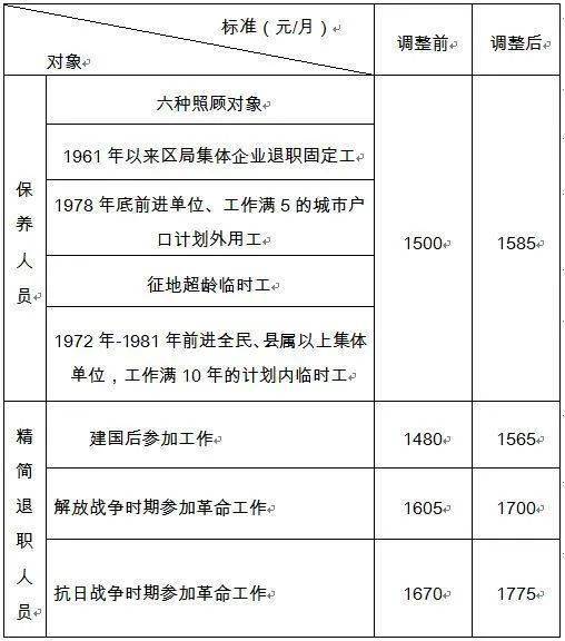 列支人口_列支敦土登(2)