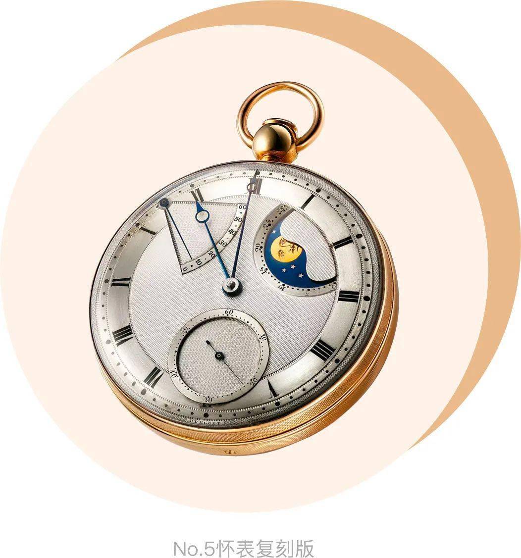 月相|买个月亮戴手腕上!这浪漫你拼不拼?