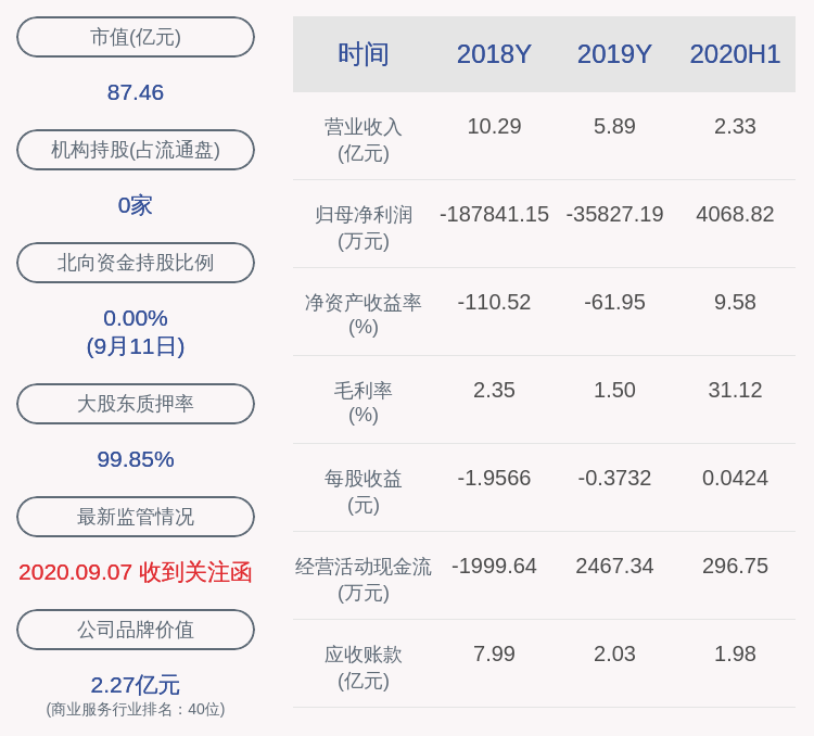 船海|天海防务：全资子公司签订重大合同