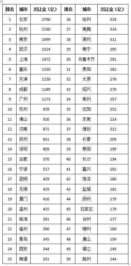 河南省人口平均年龄是多少_河南省地图(2)