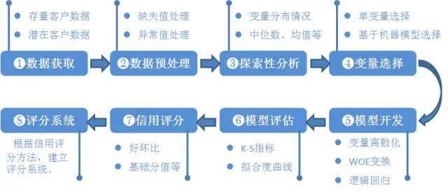 稳定性评分 8e13be2ce4224e2982723eb7d32d4d9c.jpeg