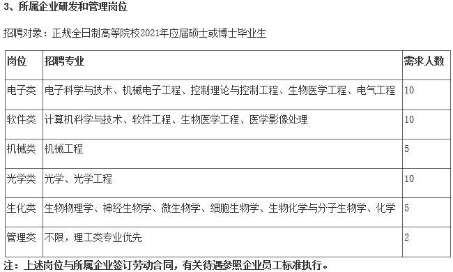 苏州2021城镇人口_苏州城镇风景区图片(3)