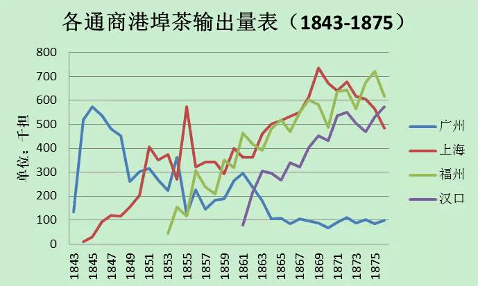 60年代末中国的gdp是多少_你别不服气 中国GDP超过日本成为世界第二大经济(3)