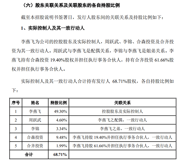 a379a9d141694a5e8ad80201f4e75a89.png
