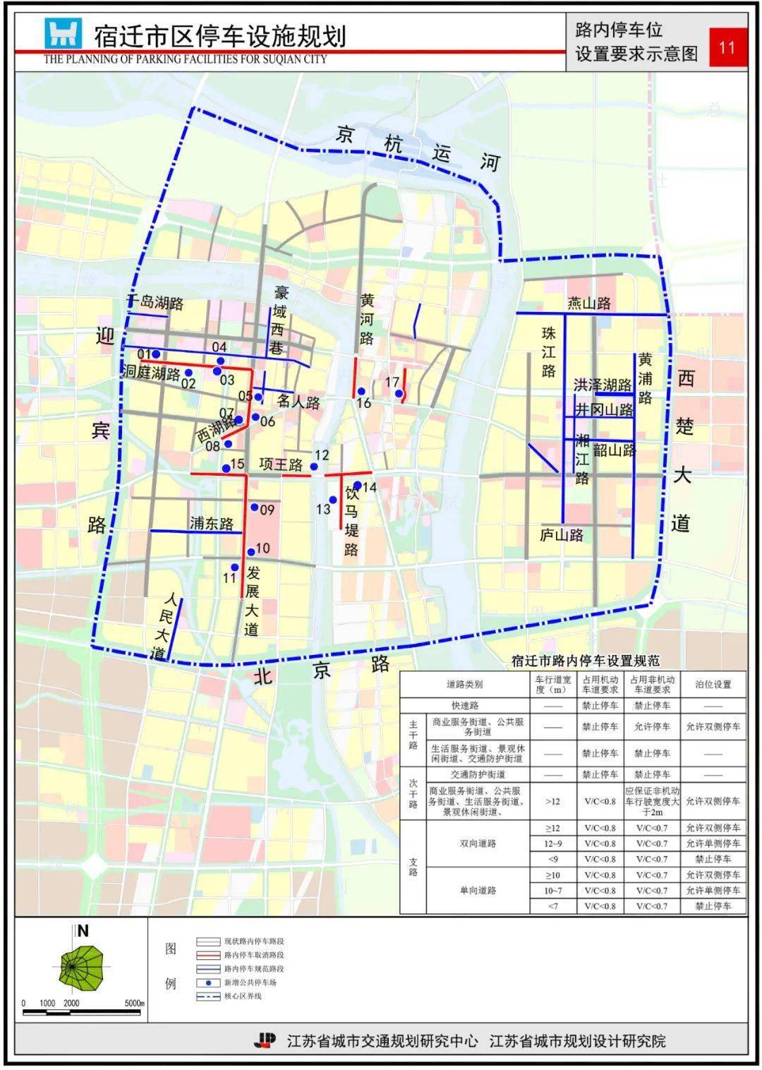 《宿迁市区停车设施规划(2017-2030)》来了!