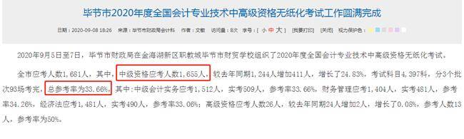 出考率|2020年中级会计职称出考率曝光！大部分地区竟然低于50%！