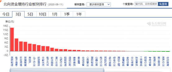 日涨跌幅限制|注意，创业板ST股明天登场——道达早评