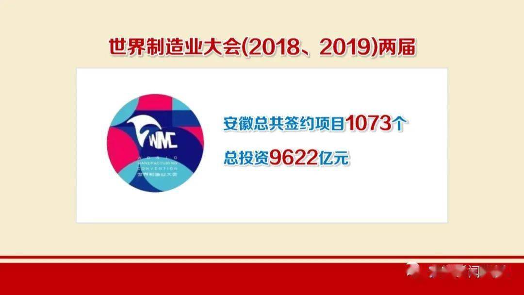 2019年安徽经济总量预测_安徽粮食经济技师学院