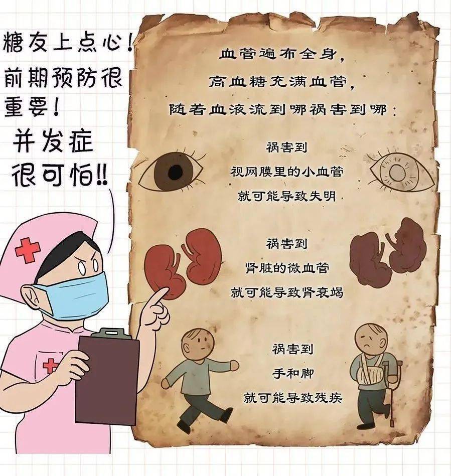 血糖|测血糖：选手指还是静脉？