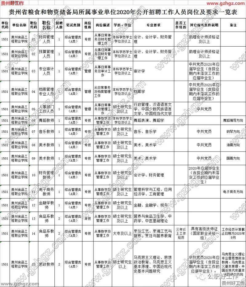 2020人口普查微信帐号_微信人口普查头像图片(3)