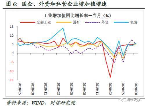 gdp都包含什么数据_2015年GDP数据今将公布 机构预测同比增6.9(3)