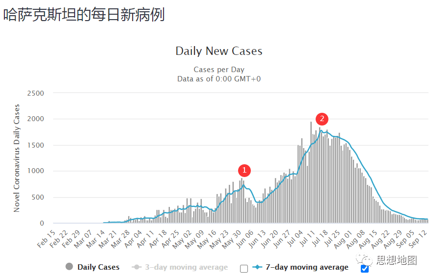 印度人口会全部感染_印度毛霉菌感染图片