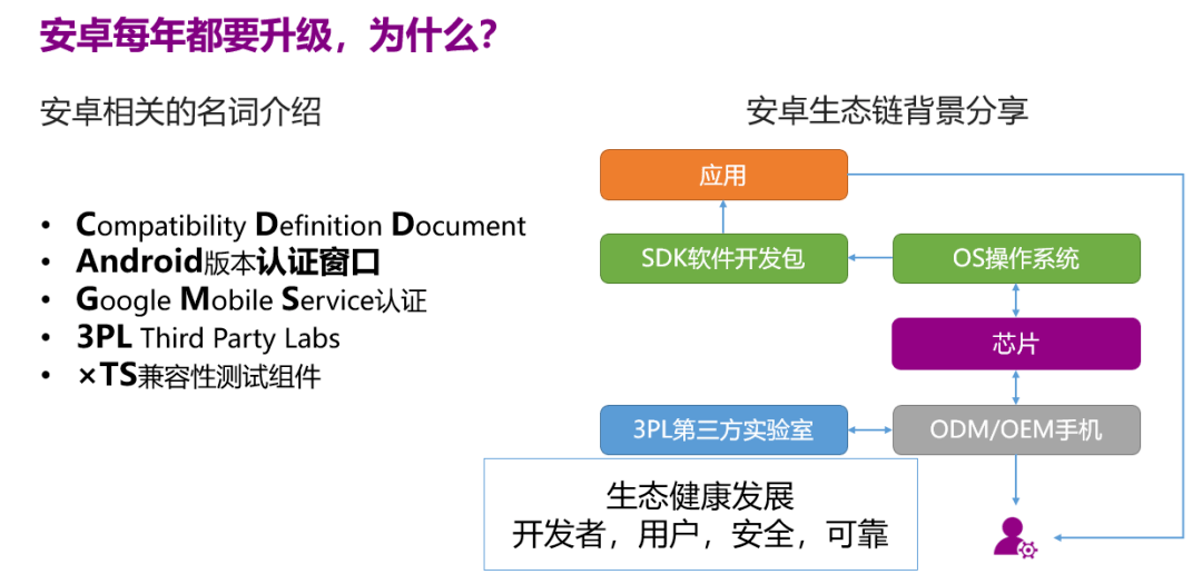 快人口_人口普查(3)