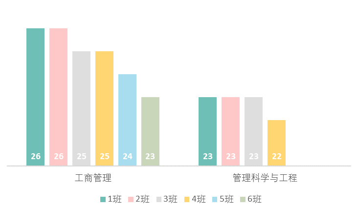 实有人口管理专业_实有人口管理员工服