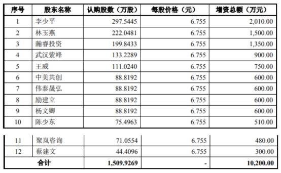 潘连兴|南极光4年收到现金与营收差渐远 流动负债2年翻倍钱紧