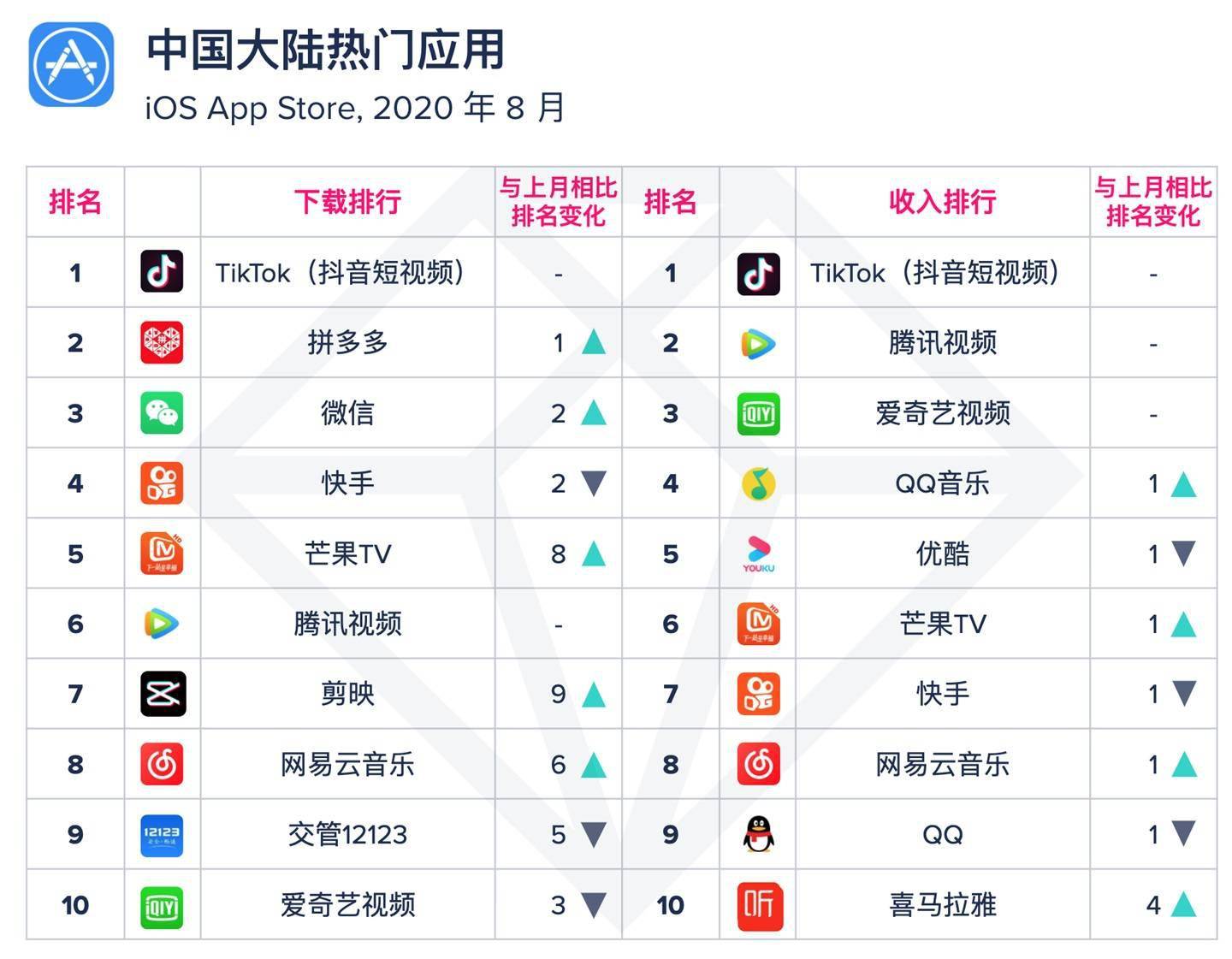 国家gdp排行抖音_全国GDP30强出炉 无锡排名...