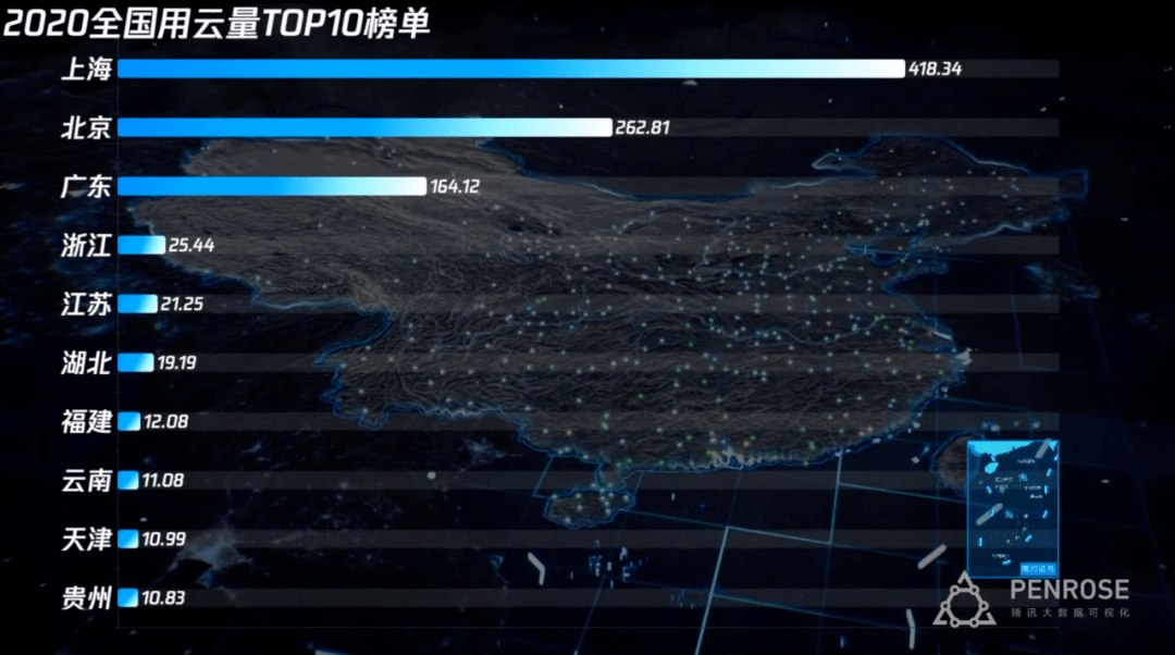 云南gdp2020年产业排名_云南2020各市gdp(2)
