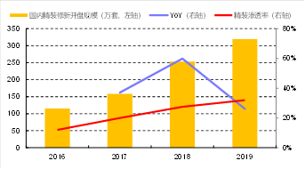 设计公司收入确认 752339381eac437e8cbb4715f0e56cf5.png
