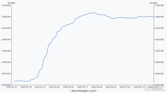 2021年南昌财政GDP_南昌起义(3)