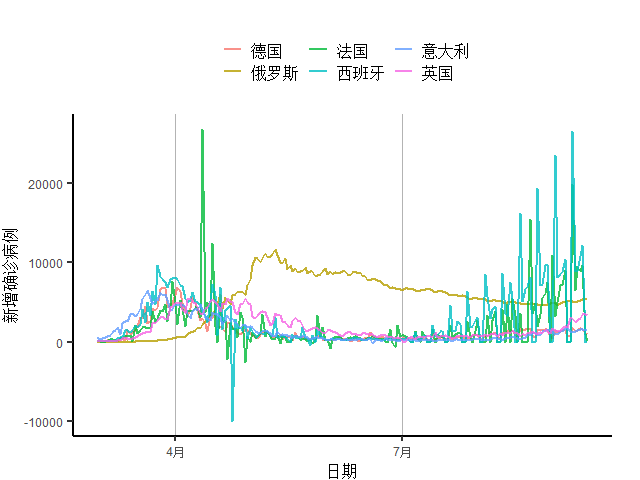 欧洲之心经济总量_潘多拉之心(2)