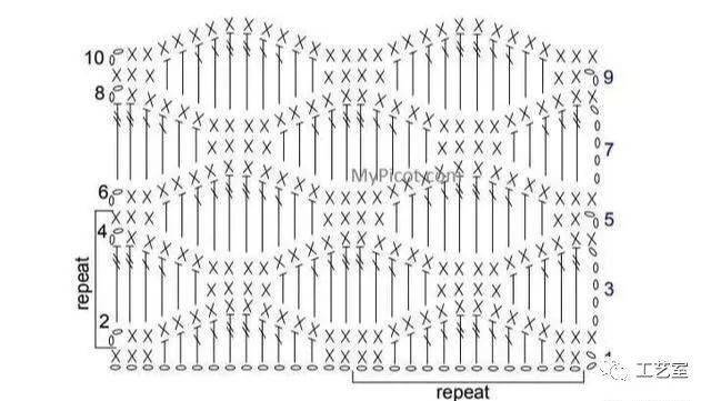 波浪|42款钩针波浪编织花样,钩到手抽筋(附教程)