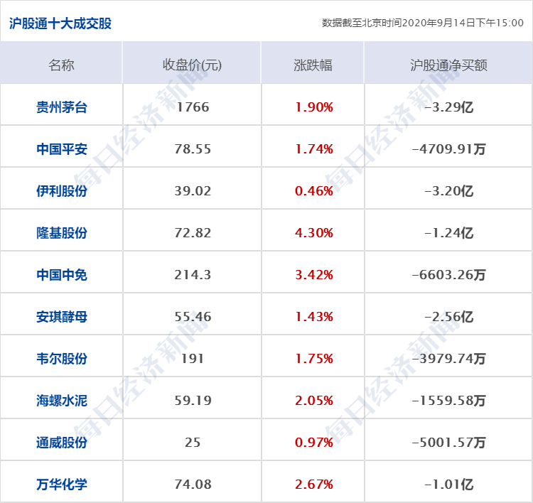 缅甸经济状总量_缅甸经济萧条(3)