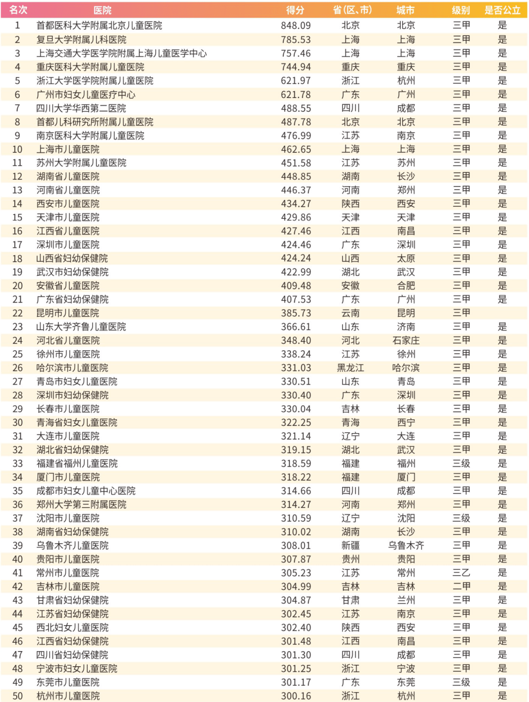 acdde12cae784f55acbf561e8664d6e4.png