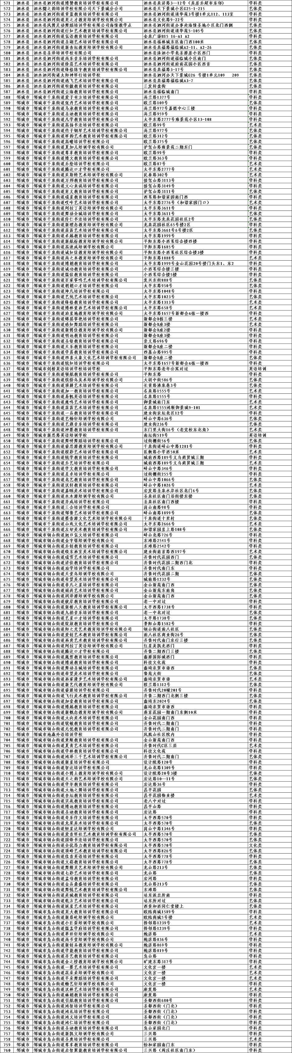 济宁|济宁校外培训机构白名单公布 家长报名选择可留意