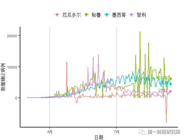 欧洲之心经济总量_潘多拉之心(3)