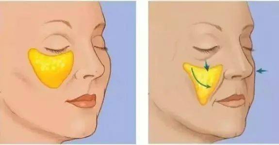 女生|女生的眼睛好不好看，关键还看这一点！