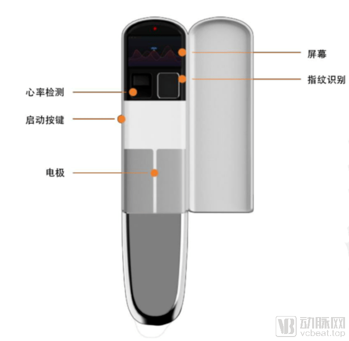 生活习惯|将关怀延伸至“卫浴”，松下开启对健康领域的又一次尝试