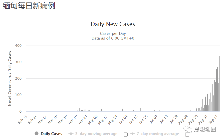 印度人口2021多少亿_印度人口密度图(2)