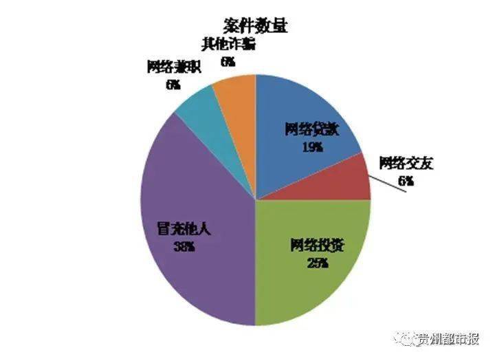 贵州铜仁人口贩卖_贵州铜仁(2)