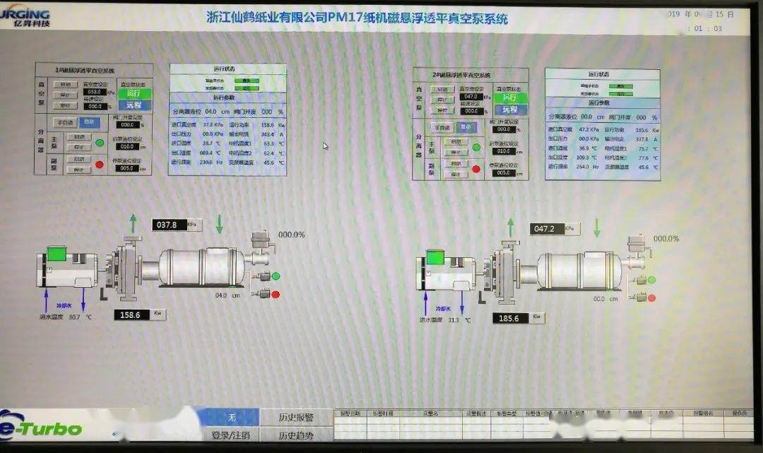 磁悬浮透平真空泵助力纸机生产线湿部真空系统节能改造提质增效