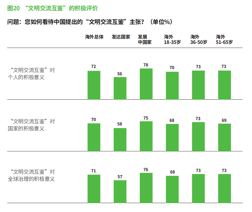 我国gdp与发展中国家对比_专家 疫情致全球经济下滑 中国综合国力已超过美国(3)