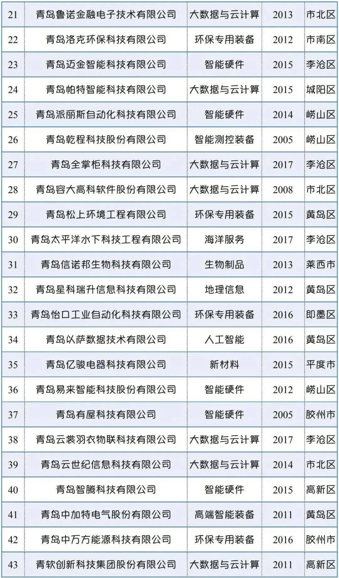 沈阳军工企业不计入gdp吗_中美欧军工行业对比