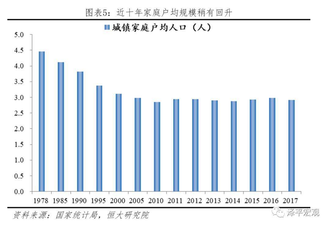 小区人口数量_大颍上到底多少人 安徽县区常住人口排行榜刚刚出炉 咱排名竟