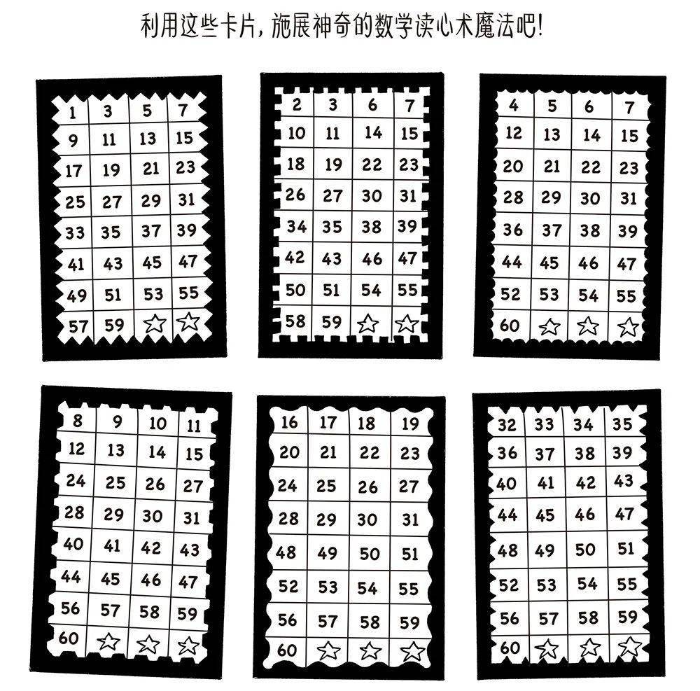 你会玩数学读心术吗?