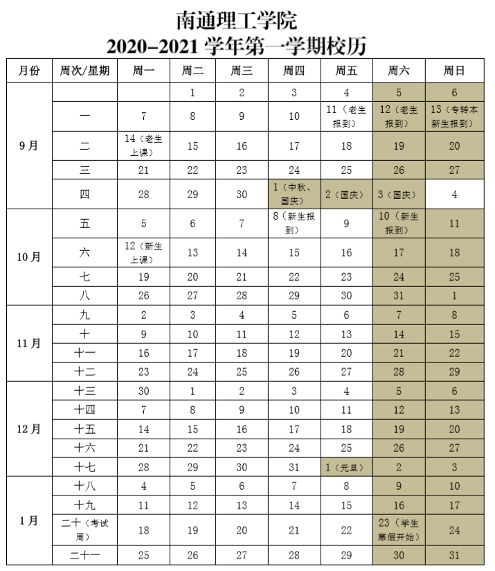南通理工学院 10 月 1 日-10 月 3 日,10月4日上课.