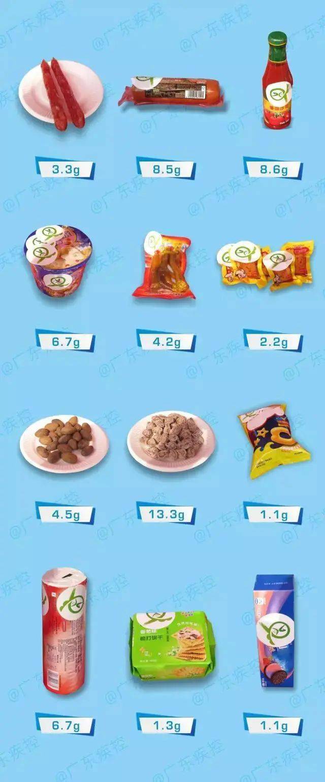 食品|没想到！这些食物居然yan值爆表！