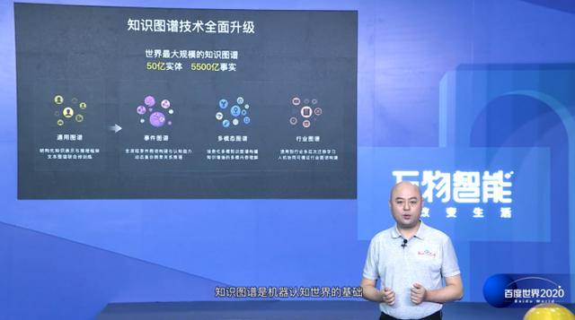 图谱|百度世界2020再曝百度知识图谱最新进展：已覆盖100多个行业场景