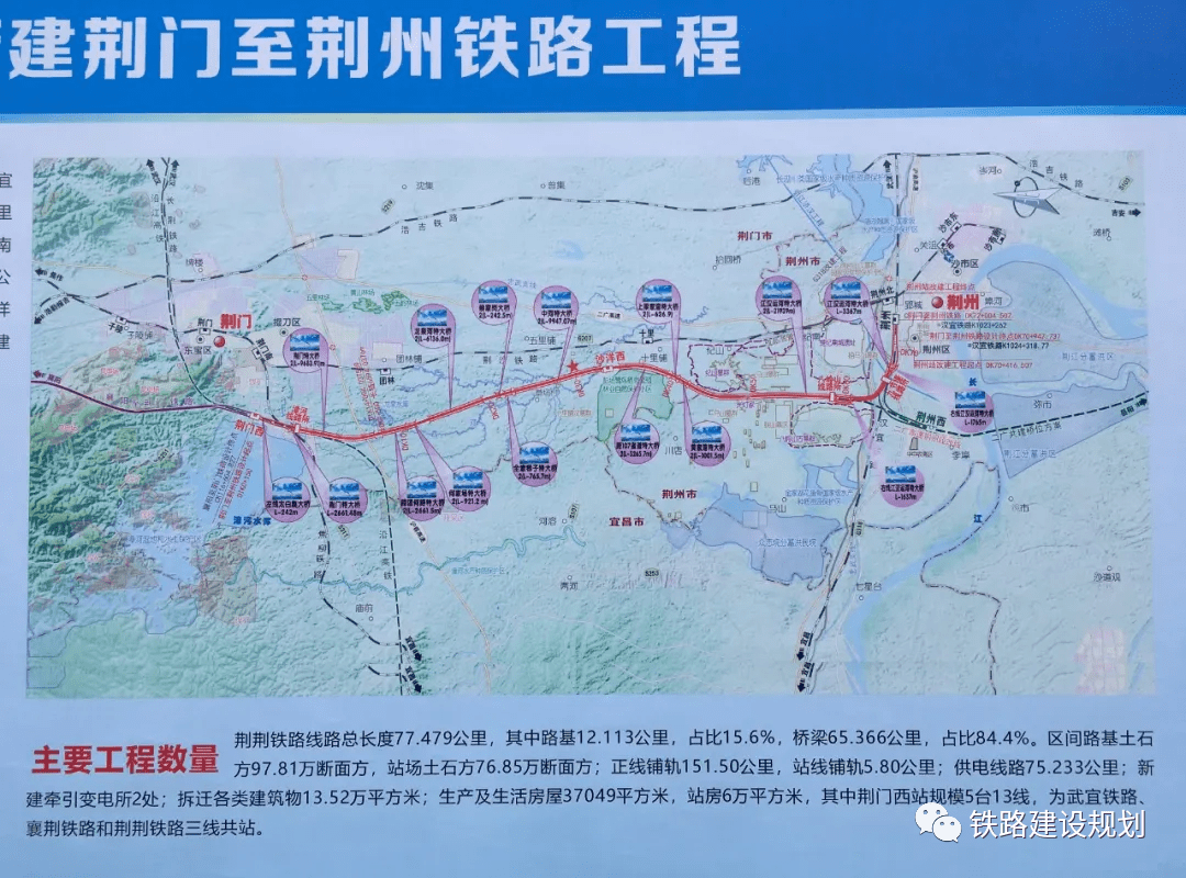 新建荆门至荆州铁路项目是我省疫后重振灾后重建的第一个铁路开工