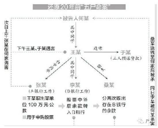 济南有多少男性人口_济南常住人口登记卡