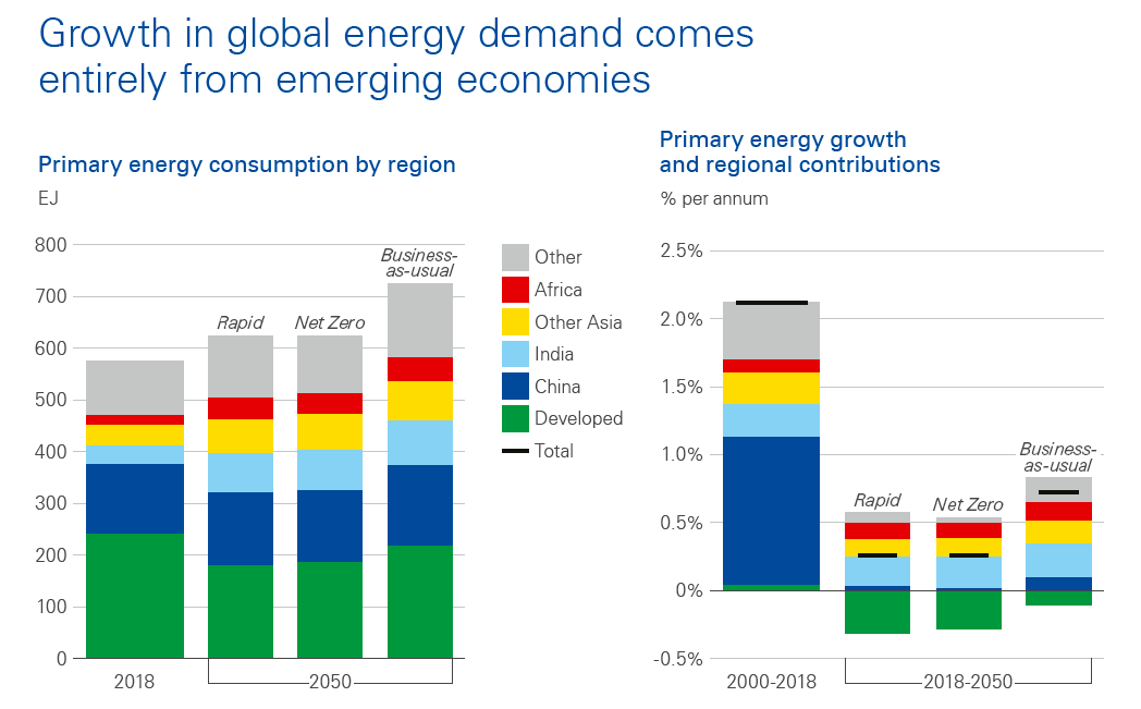 到2050中国经济总量多少_2015中国年经济总量(2)