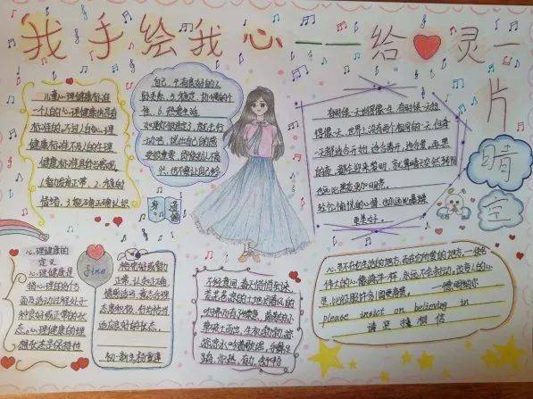 【中学部】我手绘我心,给心灵一片晴空 ——记初一年级心理手抄报比赛