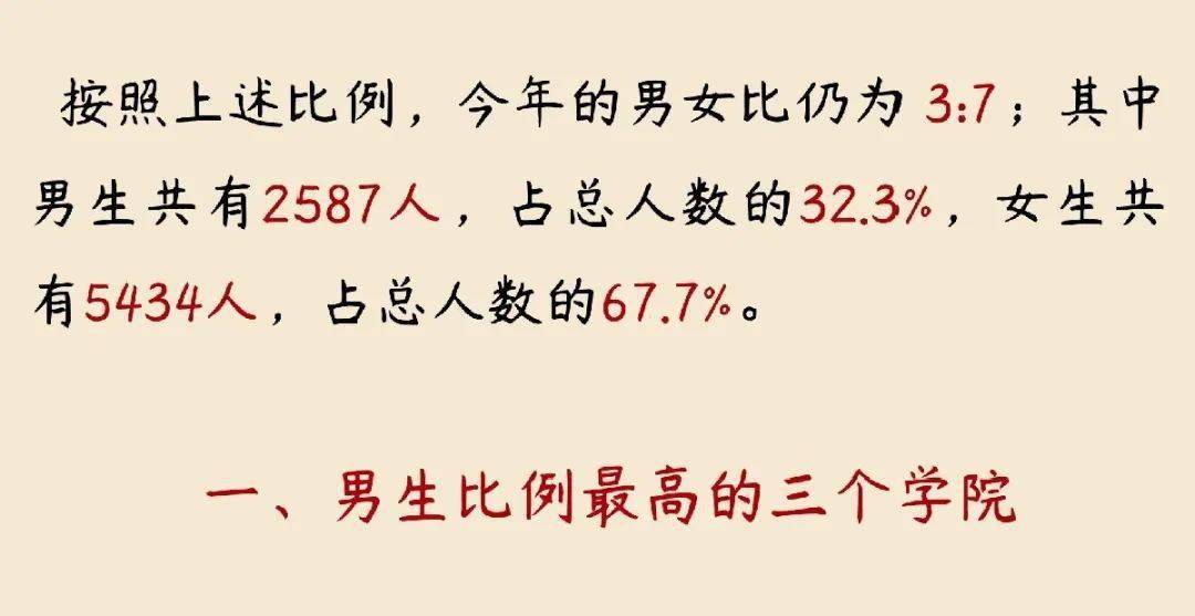 海安市人口2020男女比例_2020人口男女比例图片