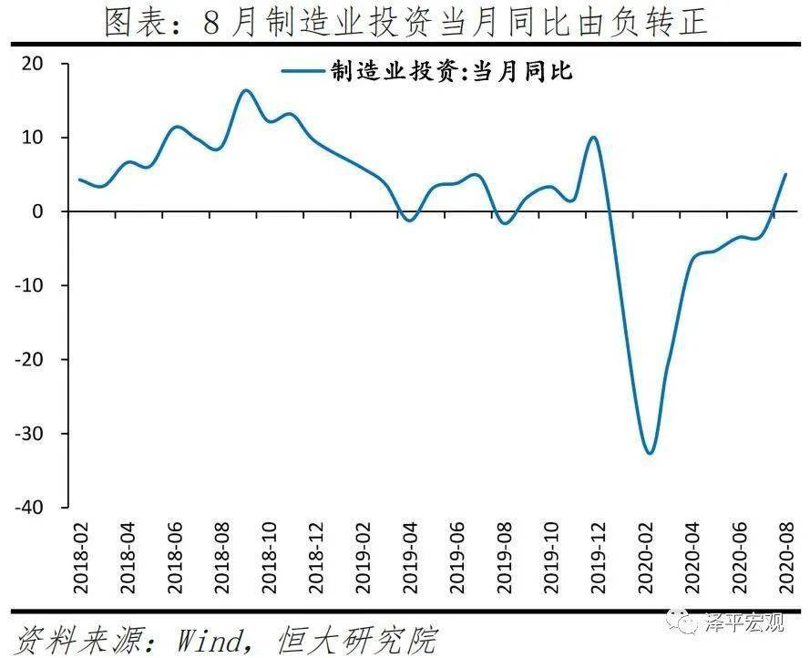 gdp铁打不动前3_不动明王纹身(3)