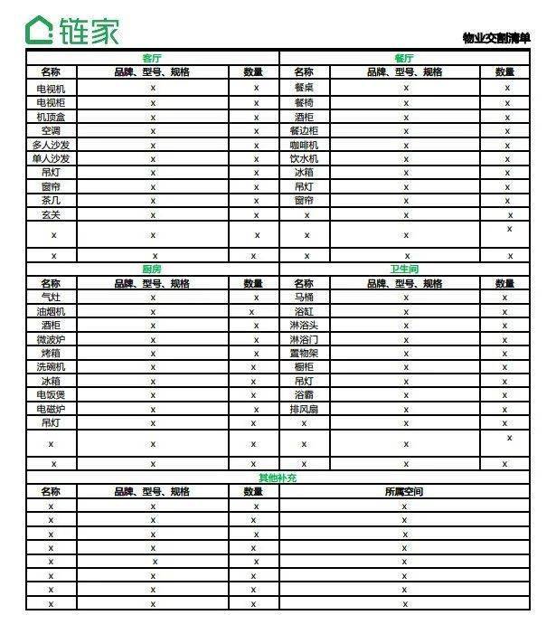 链家黑科技再升级，为您买房把好最后一道关！